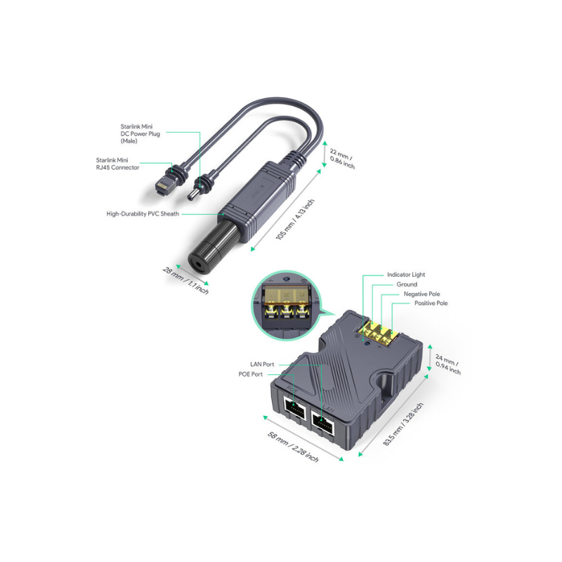 Комплект EDUP SK0089 для Starlink Mini + POE-спліттер з DC інтерфейсом RJ45